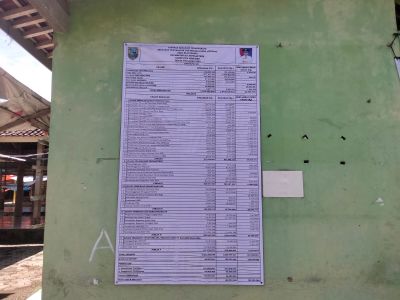 Pemerintah Desa Klapasawit Publikasikan Laporan Realisasi APBDes Tahun 2025
